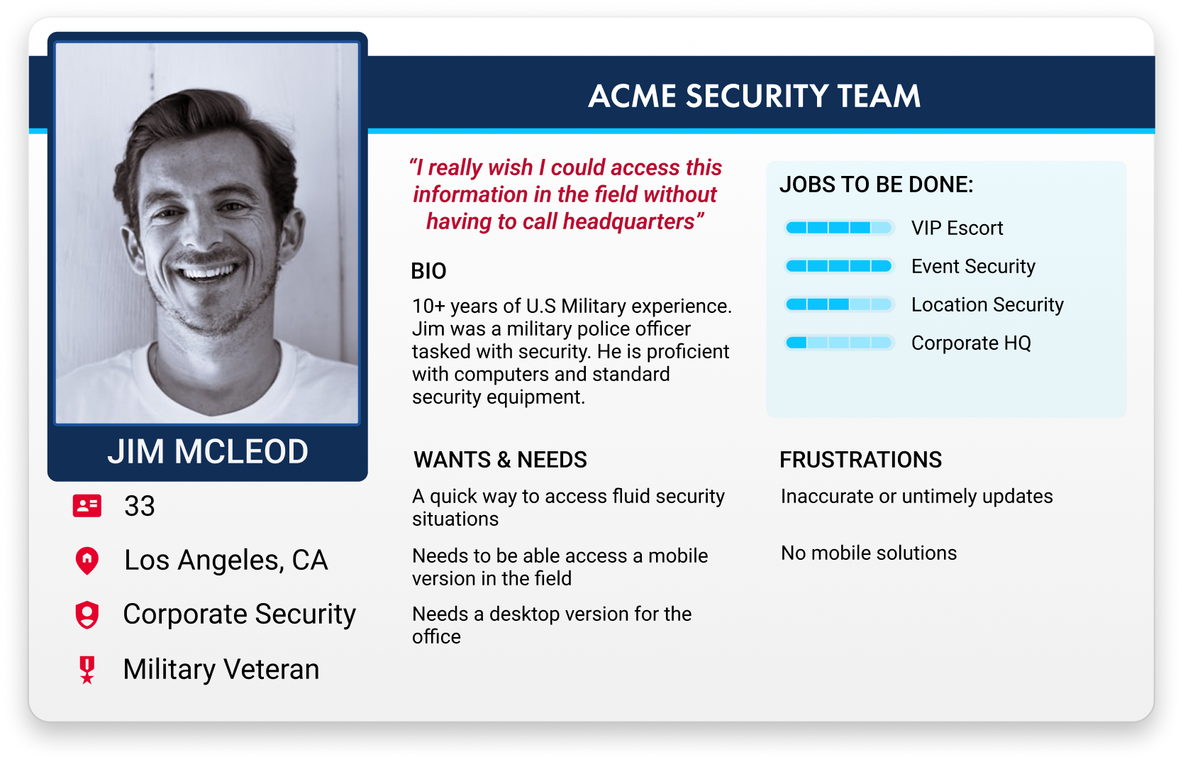 Field-analyst persona: Jim McLeod, ACME Security Team, corporate security, military veteran, needs fast mobile access to fluid security situations